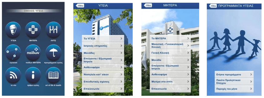 hygeia app